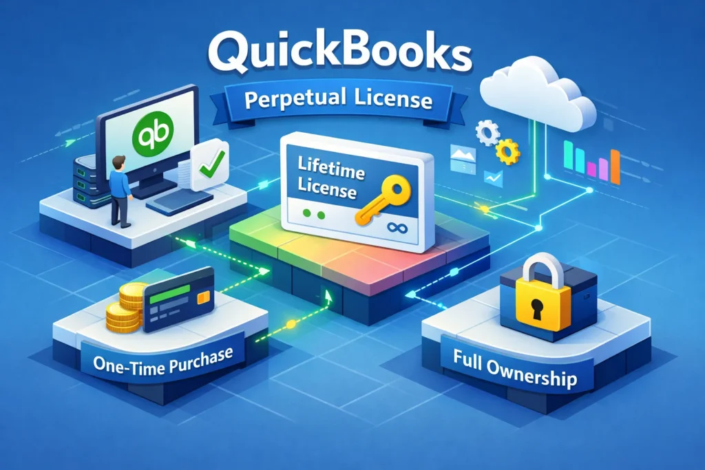 how-to-get-a-quickbooks-perpetual-license-in-2025